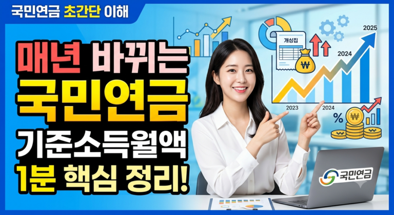 국민연금 기준소득월액 정리 썸네일