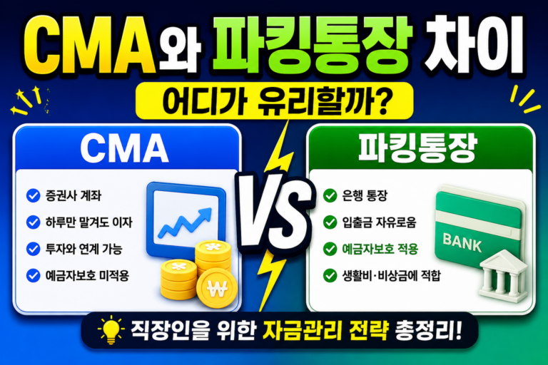 CMA와 파킹통장 차이, 어디가 유리할까? 직장인이라면 꼭 알아야 할 자금관리 방법 7 CMA와 파킹통장 차이 썸네일