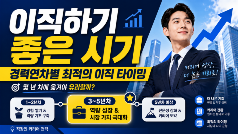 이직하기 좋은 시기는 언제일까? 경력연차별 최적의 이직 타이밍 8 직장인 이직 시기 썸네일