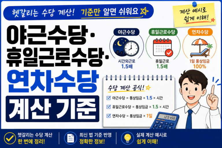 야근수당 연차수당 총정리 썸네일