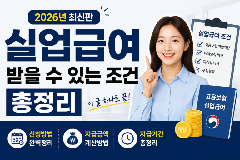 실업급여 받을 수 있는 조건 총정리|2026년 최신 기준, 신청방법부터 지급금액까지 4 실업급여 조건 썸네일